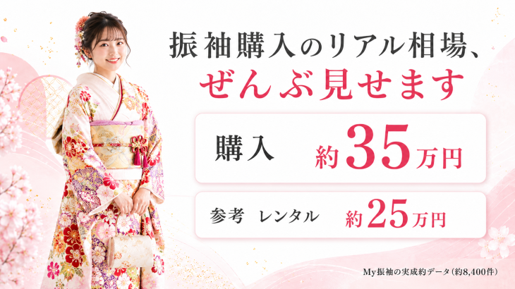 振袖購入の相場が書いてある画像