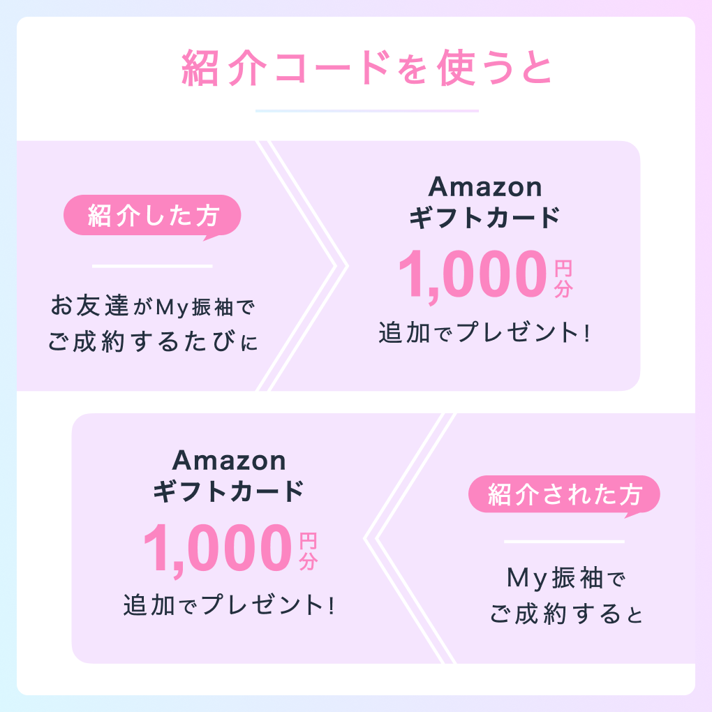 紹介制度のご紹介